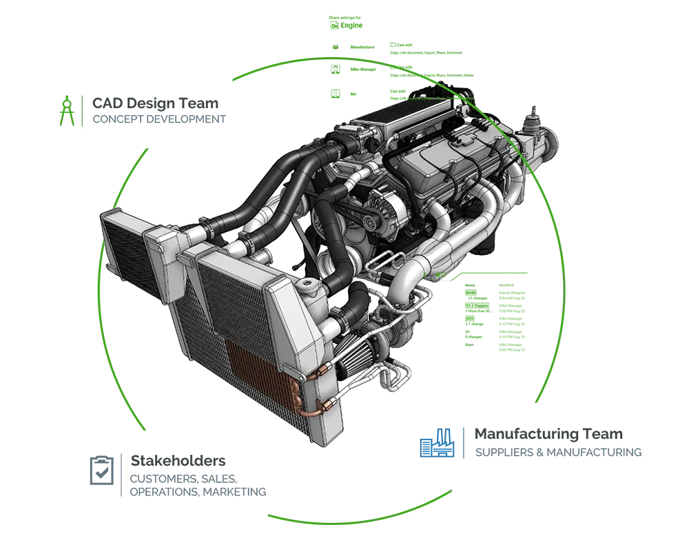 Onshape agile product design model