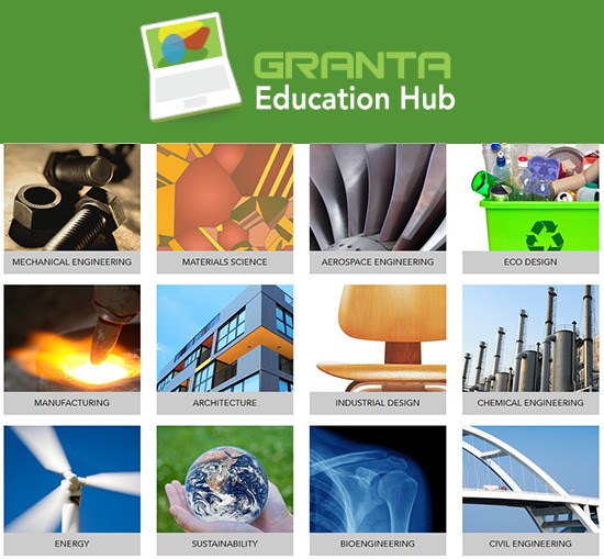 Ansys Granta EduPack at LEAP Australia