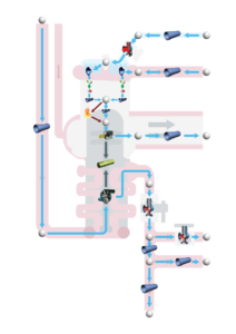 Flownex 2D fluid simulation for Spaceflight at LEAP Australia