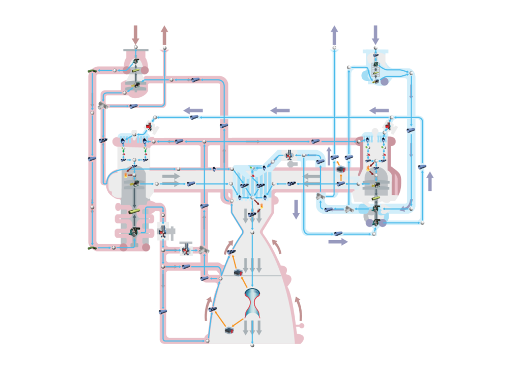 Flownex 2D fluid simulation for Spaceflight at LEAP Australia