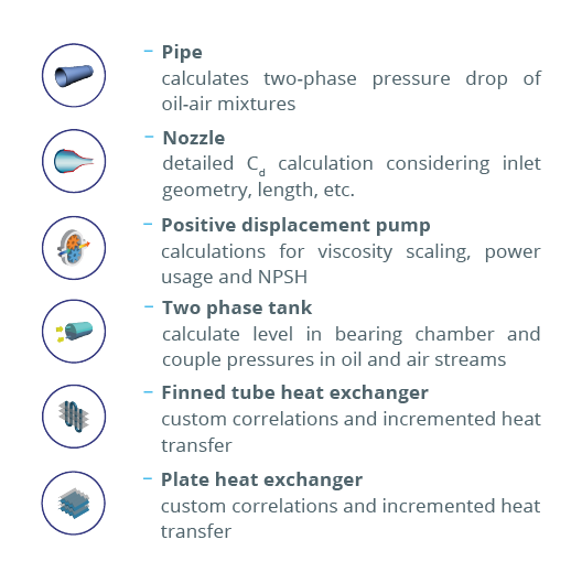 Flownex 2D fluid simulation for Gas Turbines at LEAP Australia