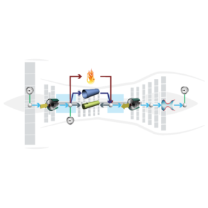 Flownex 2D fluid simulation for Gas Turbines at LEAP Australia